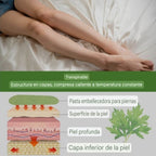 Parche reductor de celulitis 30 unid